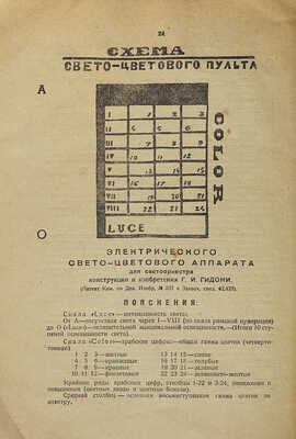 Гидони Г.И. Искусство света и цвета. Введение. Л.: Издание автора, 1930.
